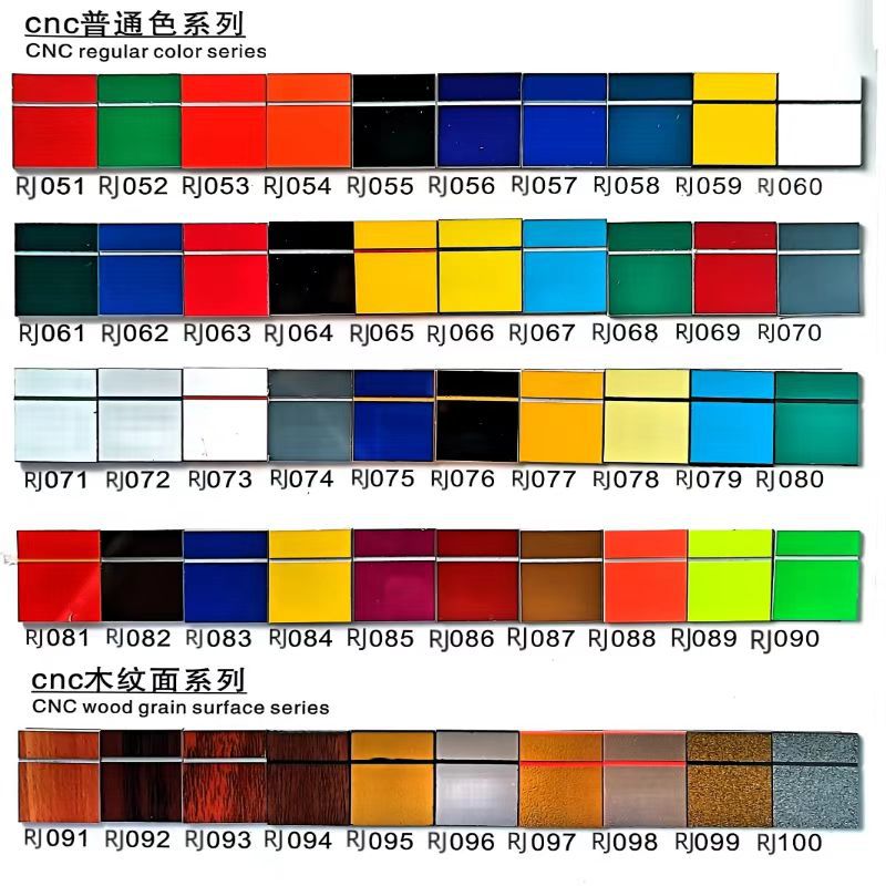 Matte Abs Two-Color Sheet Material for Commercial Space Double-Sided Signage, Two-Color Frosted Engraving with Hot Stamping