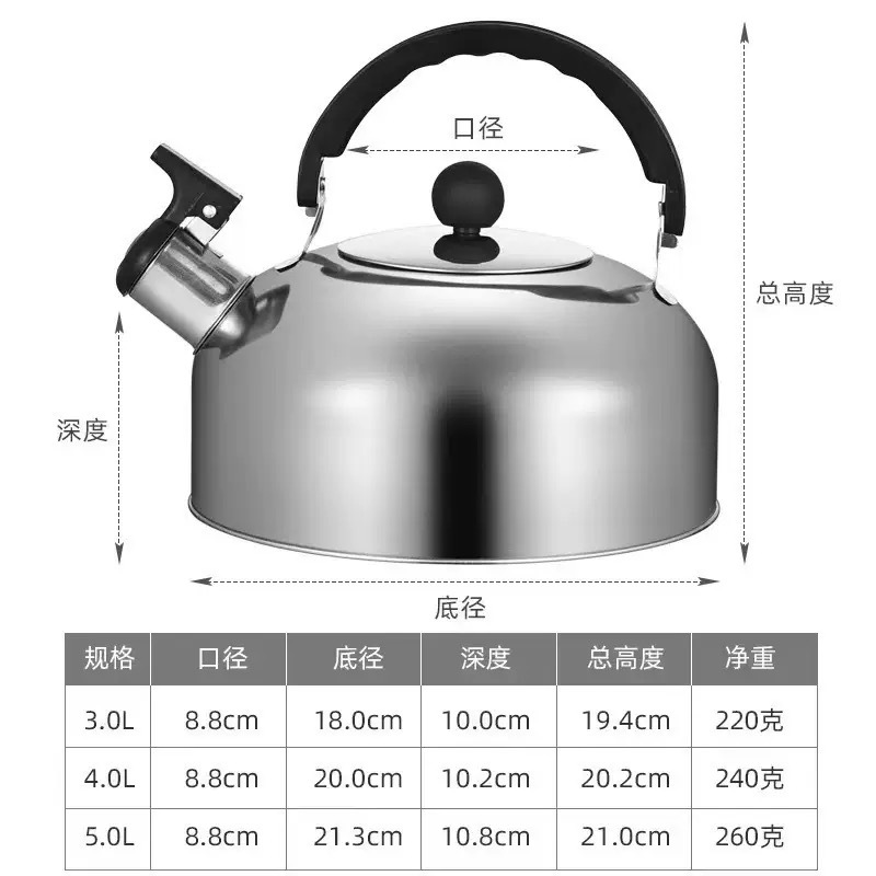 Cross-border stainless steel kettle whistle color spherical kettle whistling kettle flat bottom kettle whistle kettle
