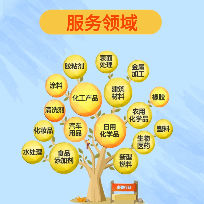 Lkl Laser Glue Formula Cracking Dielectric Constant Detection Product Improvement Performance Analysis Auxiliary R&D Institution