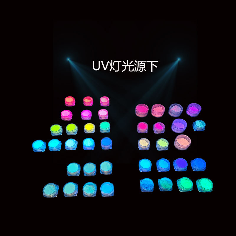 Anti-counterfeiting organic UV phosphor for UV highlighter organic invisible phosphor for shoe bond mesh drawing lines