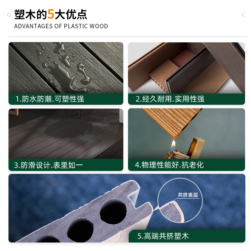 Factory Plastic Wood Flooring Outdoor Courtyard Solid Wood Plastic Flooring Second Generation Co-Extruded Wpc Wood Plastic Board Balcony Flooring Self-Laying