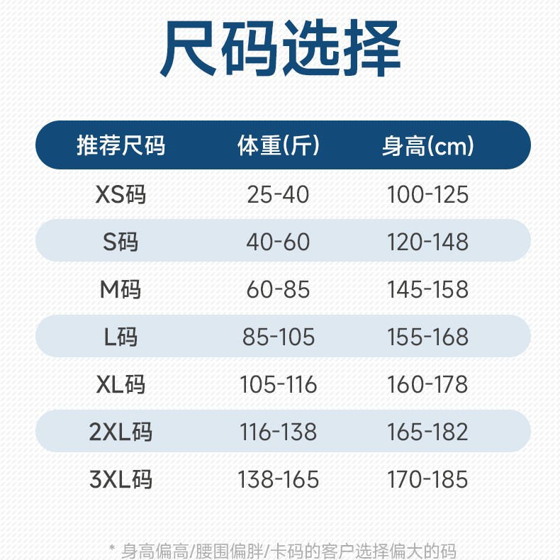 Hunchback Correction Device, Shoulder Opening Posture Corrector, Back Corrector for Adults and Students, Invisible Hunchback Brace for Women, Shoulder Opening Strap