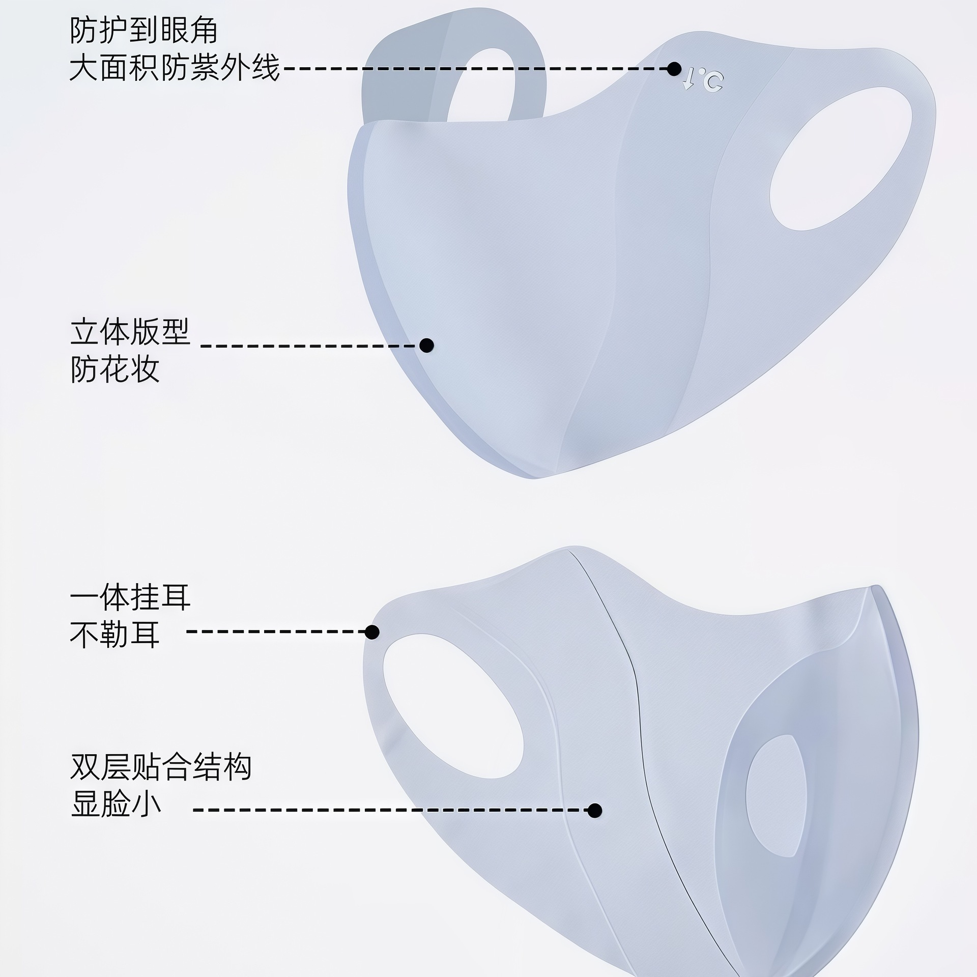 Summer Ice Silk Mask Breathable Washable Hyaluronic Acid 3D Sunscreen Mask Mask Eye Angle Protection UV Protection