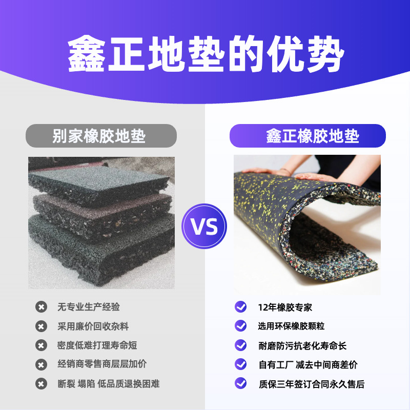 Gym Rubber Floor Mats, Strength Rubber Mats, Indoor and Outdoor Protective Shock-Absorbing Cushioning Sports Flooring, Sound-Absorbing Interlocking Tiles