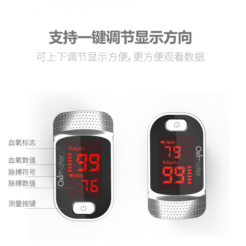 CE FDA Finger Clip Oximeter Heart Rate Meter Respiratory Rate Finger Pulse Oximetry Monitor
