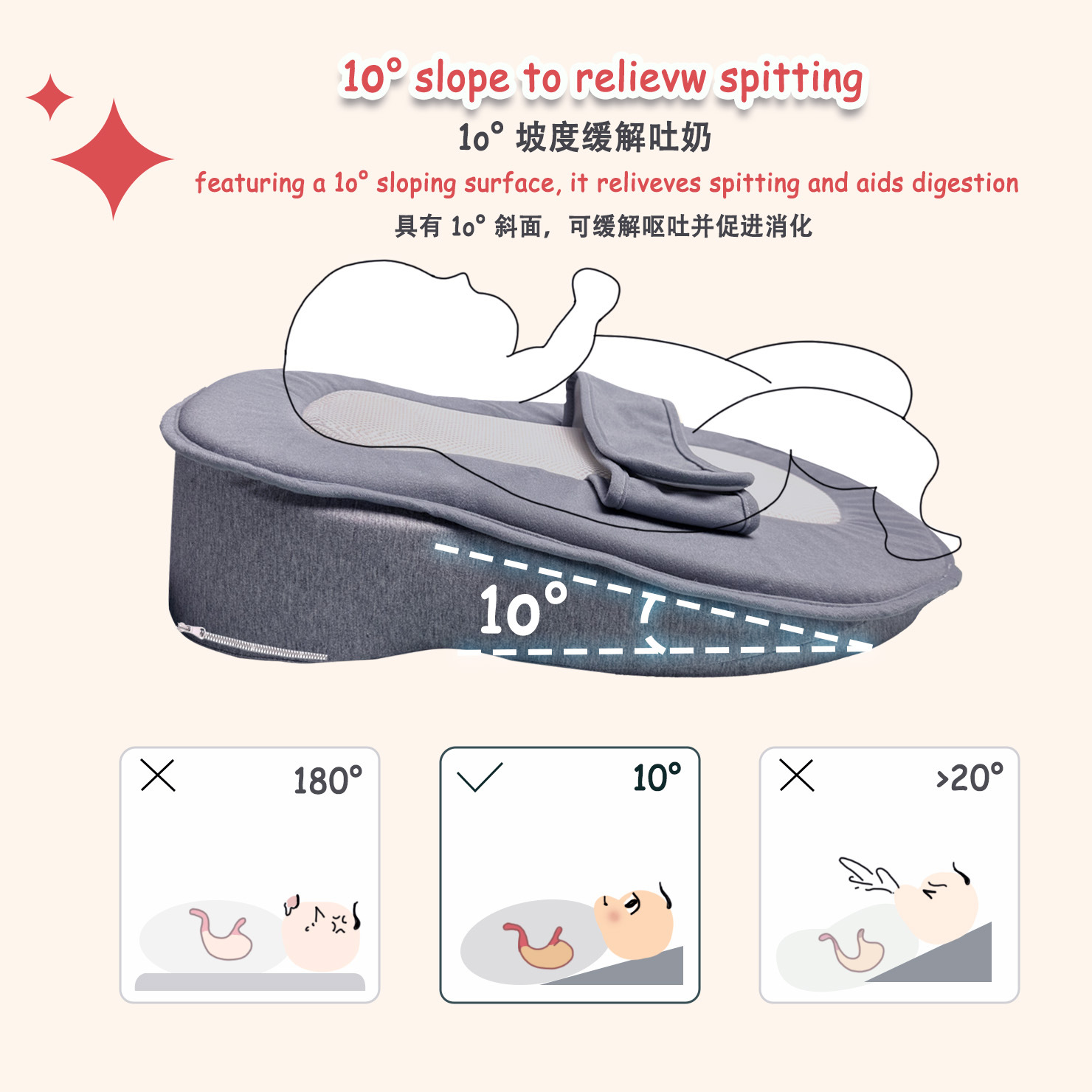 Anti-Spill Milk Choking Pillow, Baby Feeding Artifact, Nursing Pillow, Reclining Feeding Slope Pad for Infants, Anti-Vomiting Slope Pillow