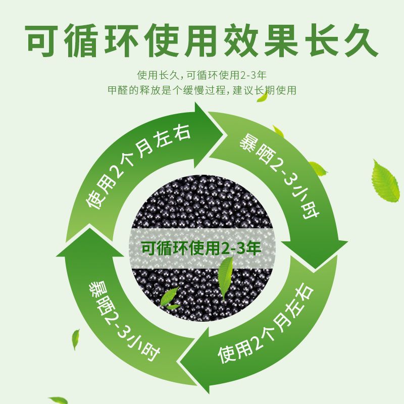 Activated Carbon in addition to Formaldehyde New House Household Urgent Check-in to Formaldehyde Bamboo Charcoal Bag Powerful in addition to Formaldehyde Artifact Activated Carbon Bag