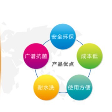 Herst Fabric Chitin Antibacterial Agent Sal6680 Chitosan Antibacterial Finishing Agent Post-Finishing Aid