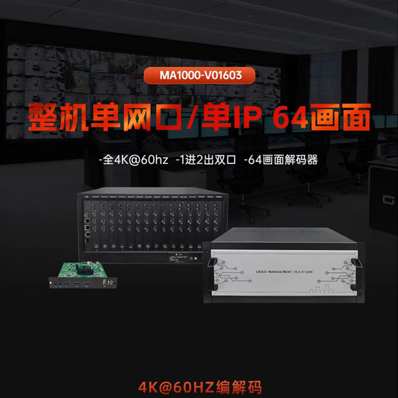 4K@60Hz, одно сетевое портовое устройство, заказной декодер H265 для мониторинга 64 каналов