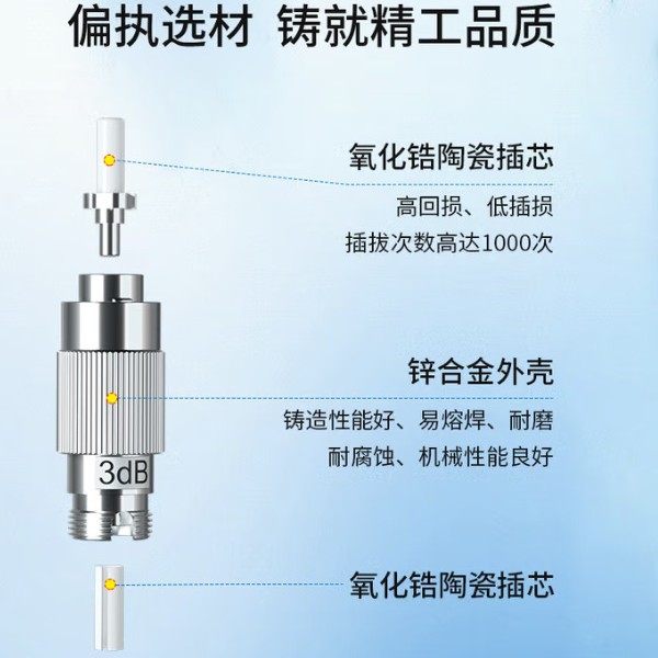 Boyang By-Sj303A1 Carrier-Grade Fiber Optic Attenuator Fc/Apc Yin and Yang Type 3Db-25Db Male and Female Connector