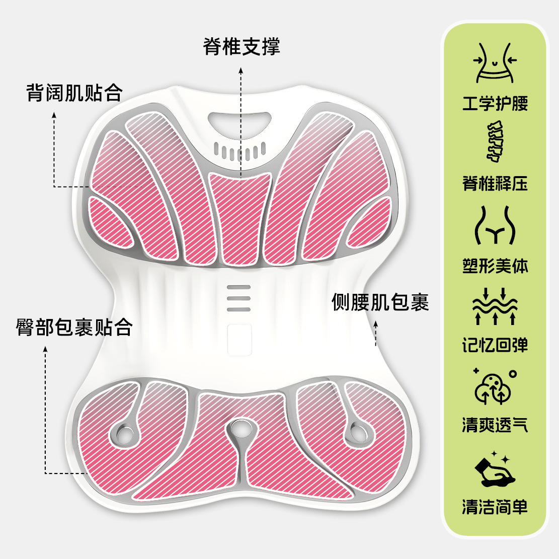 Waist Cushion, Sedentary Artifact, Office Ergonomic Waist Support Seat, Correct Sitting Posture, Beautiful Buttocks Back Cushion