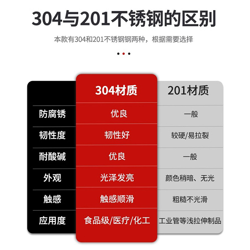 304 stainless steel fire hydrant box indoor and outdoor fire equipment storage box hose reel box 201 fire hose box