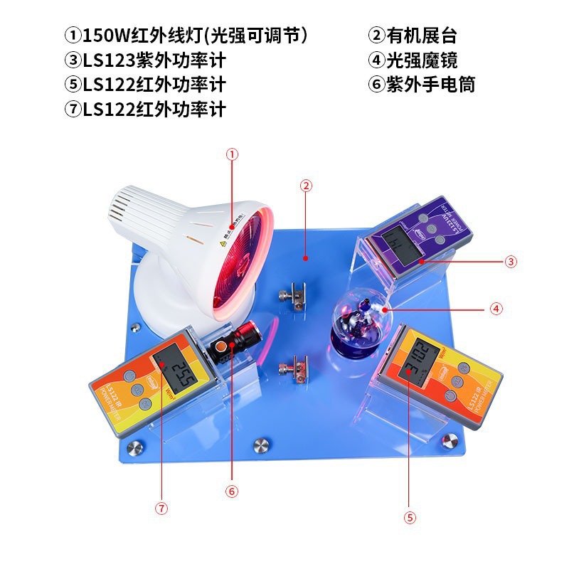 Набор FS3150 Solar Film SK1150 для магического зеркала, демонстрация теплоизоляции Weigu