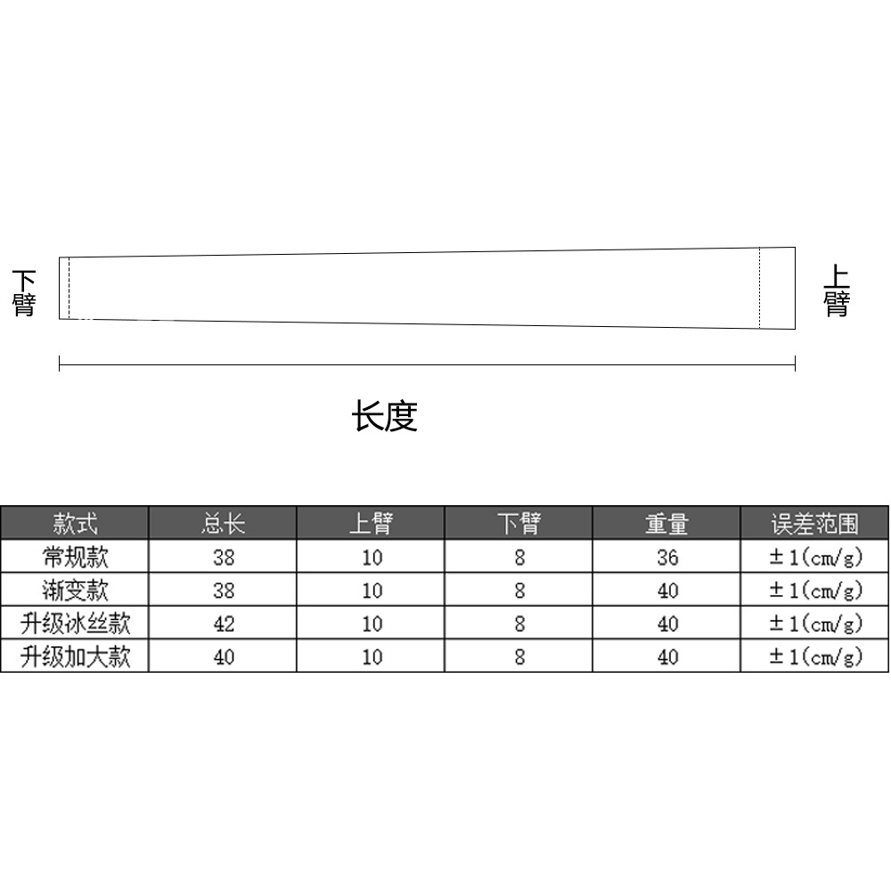 Cross-Border New Sun Protection Sleeves for Outdoor Sports and Cycling, Sun Protection with Finger Ice Sleeves, Outdoor Fishing and Fishing Arm Guards