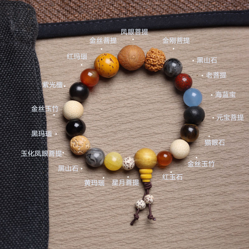 Lingyin 18 seed bracelet fifth generation multi-treasure beads men's and women's transfer beads bodhi 18 seed Buddha beads play wholesale