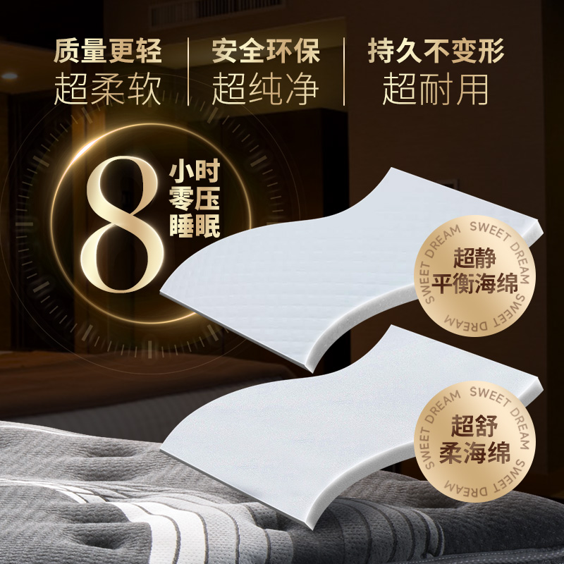 Deep Sleep Latex Mattress Five-Star Hotel Sleep Model Soft Mattress Simmons Spring Manufacturer Wholesale