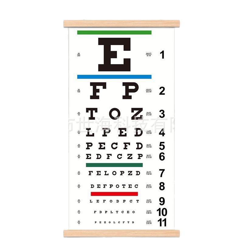 Visual chart wall chart standard household logarithmic international universal visual chart thickened children's ophthalmology publicity