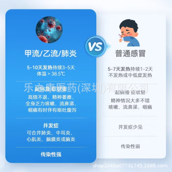 Inote A flow B flow Mycoplasma pneumoniae detection kit three-in-one A and B flow lung branch detection 1 pack