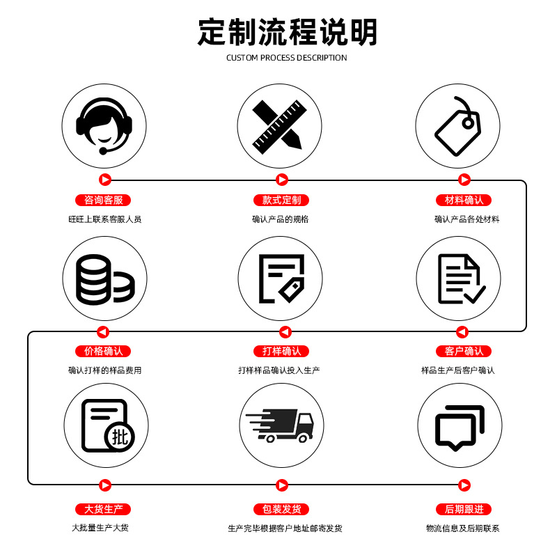 Amazon's New Red Light Physiotherapy Hat Improves Sleep, Oil Control and Protection, 180 Lamp Beads, Dual-Band Hexagonal Hat