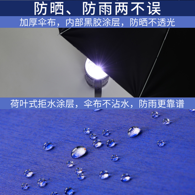 Umbrella Cap Head-Mounted Umbrella Folding Outdoor Fishing Overhead Umbrella Cap Umbrella Double-Layer Sun Protection and Sunshade Fishing Umbrella Cap