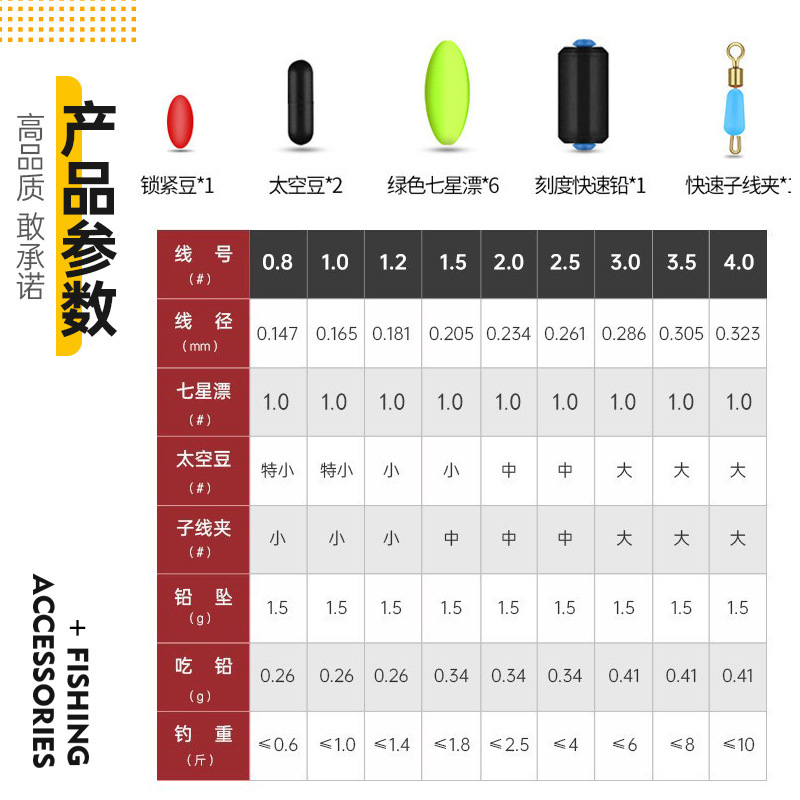 Thousand-handed pole seven-star drift line group finished fishing line main line group sub-line clip single hook swivel seven-star scoop fishing line group