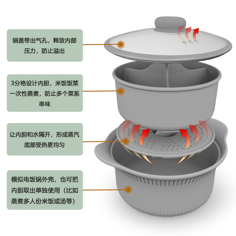 Food Grade Silicone Steamer Soup Pot Household Large small size Microwave Air Frying Pot Pad with Lid Creative Fat Reduction Steamed Rice