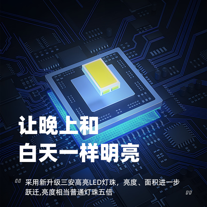 led Floodlight Outdoor Waterproof Industrial Workshop Factory Outdoor Lighting Courtyard Searchlight Street Light Super Bright Strong Light