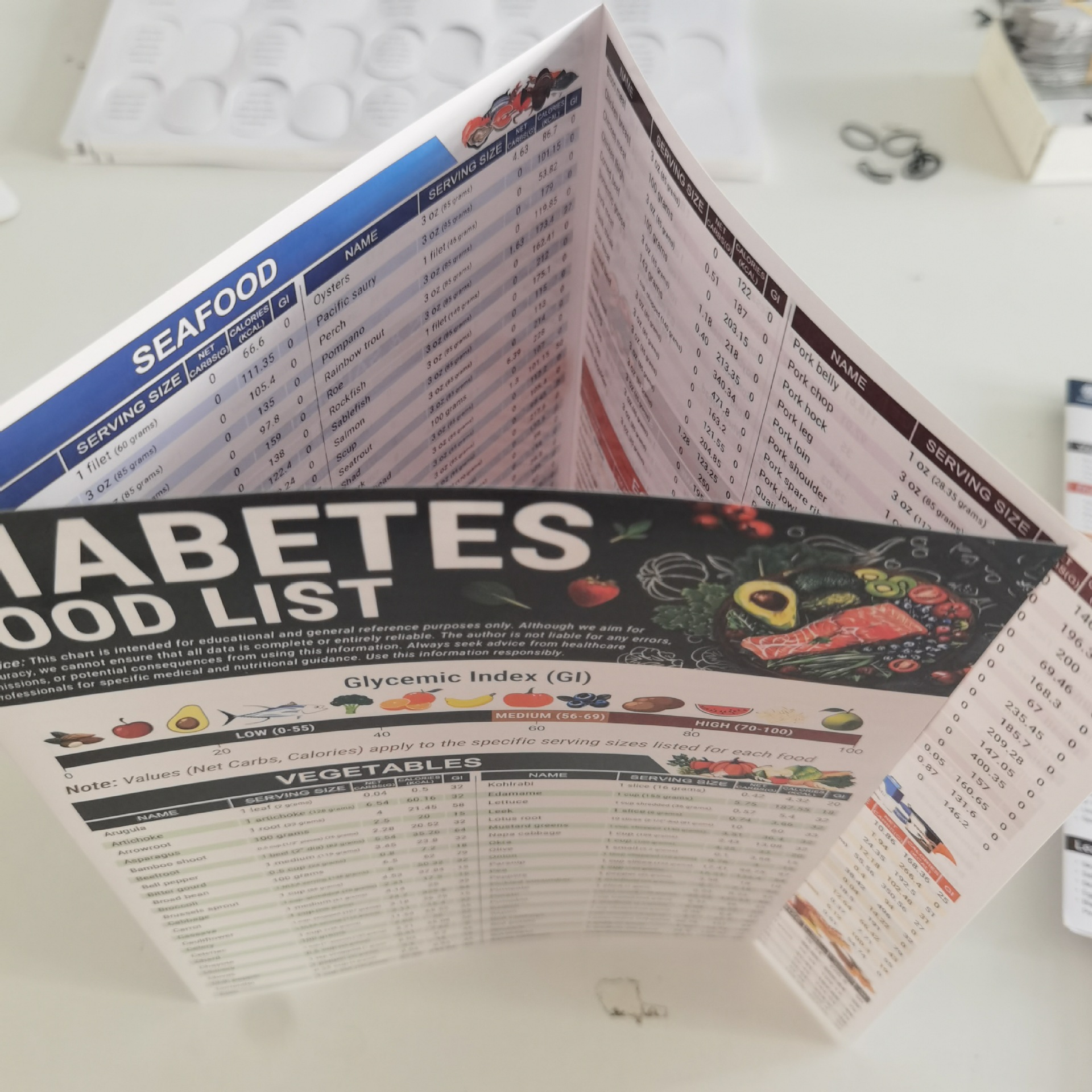 Cross-border in stock healthy food meal guide food list healthy diet recipe suit