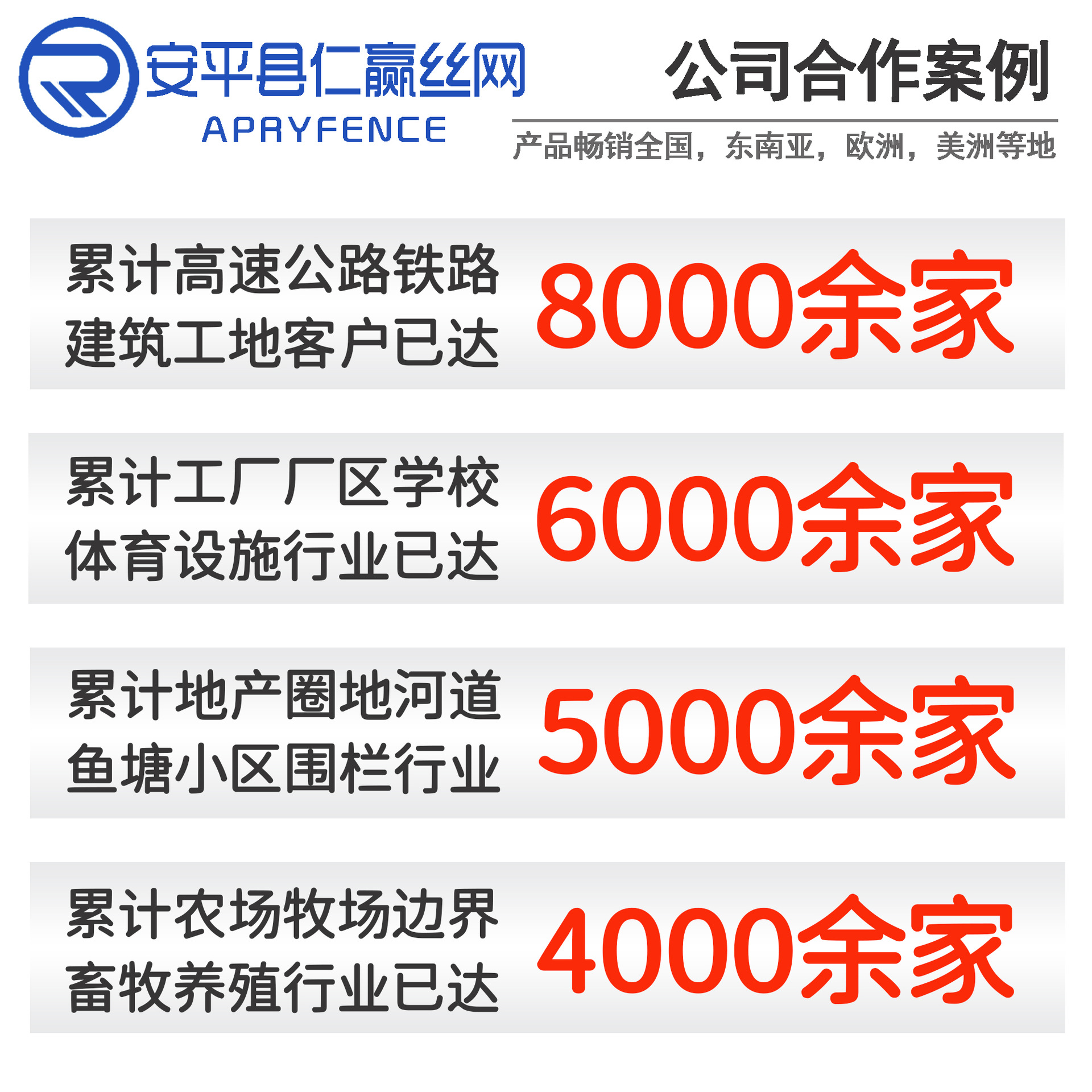 Warehouse Workshop Isolation Net Factory Indoor Warehouse Partition Wire Mesh Fence Yellow Spray-Coated Frame Guardrail Net