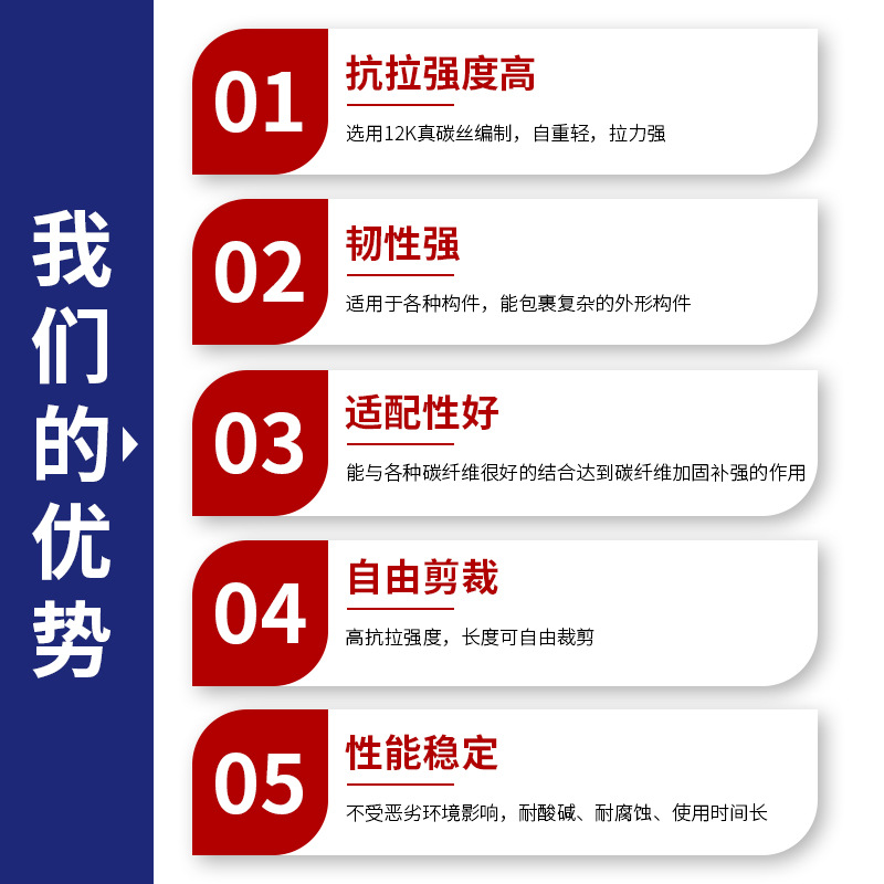 Carbon fiber cloth Xin ball high strength grade 1 12k carbon fiber cloth in stock 200 g300g concrete beam slab column reinforcement