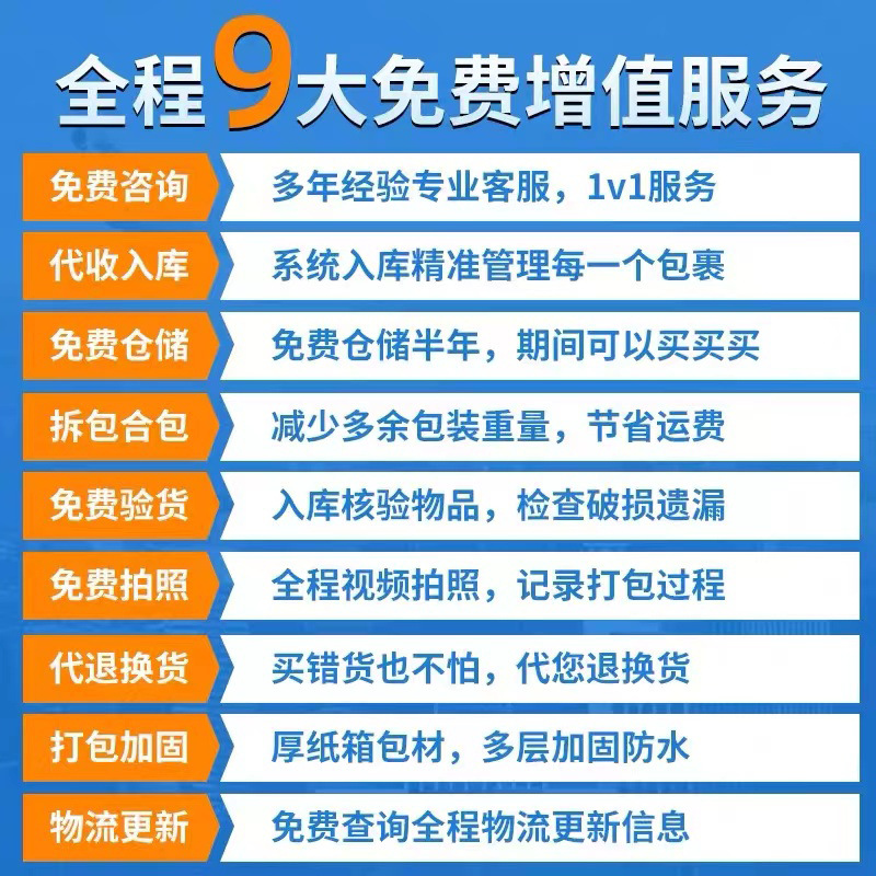 International Express Collection and Transshipment Mail United States, Britain, Canada, Germany, New Zealand, Switzerland Air Line Logistics
