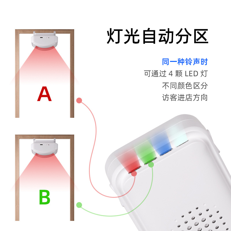 Shop welcome to ding dong doorbell entrance door infrared sensor split smart wireless Hotel Welcome device