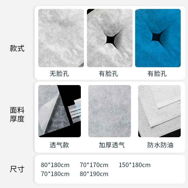 Disposable Bed Sheet Special for Beauty Salon Super Cost-effective Non-woven Fabric Extra-large Thickened Waterproof and Oil-proof Massage Bed Sheet with Holes