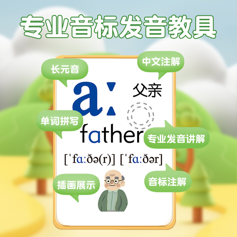 Double-Sided 26-Letter English Alphabet Chart with 48 International English Phonetic Symbols, Audio Wall Chart for Vocabulary and Natural Spelling Intelligence Development