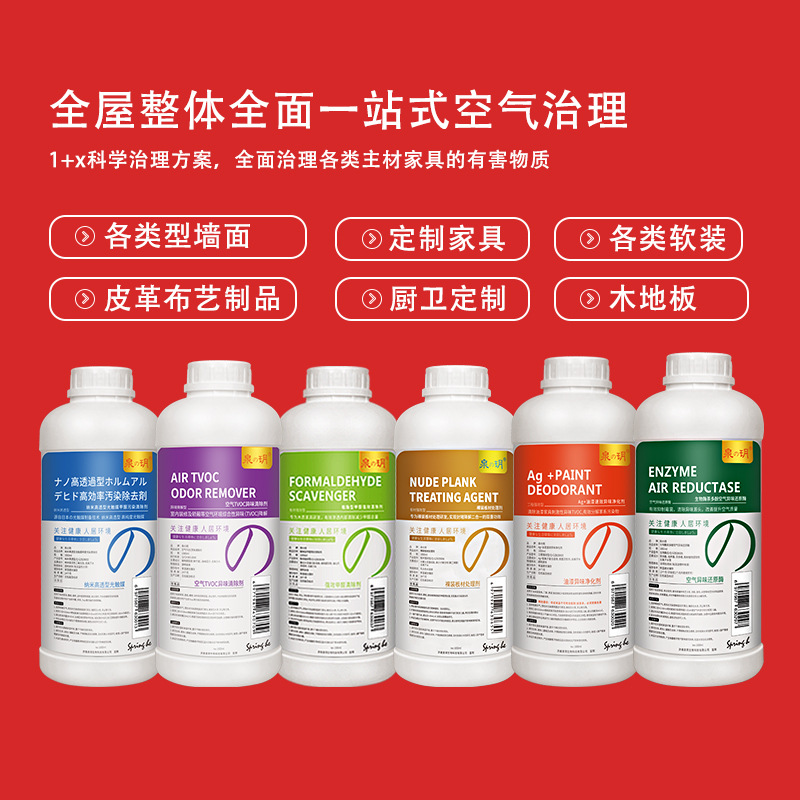 Фотокаталитический очиститель формальдегида для интерьеров