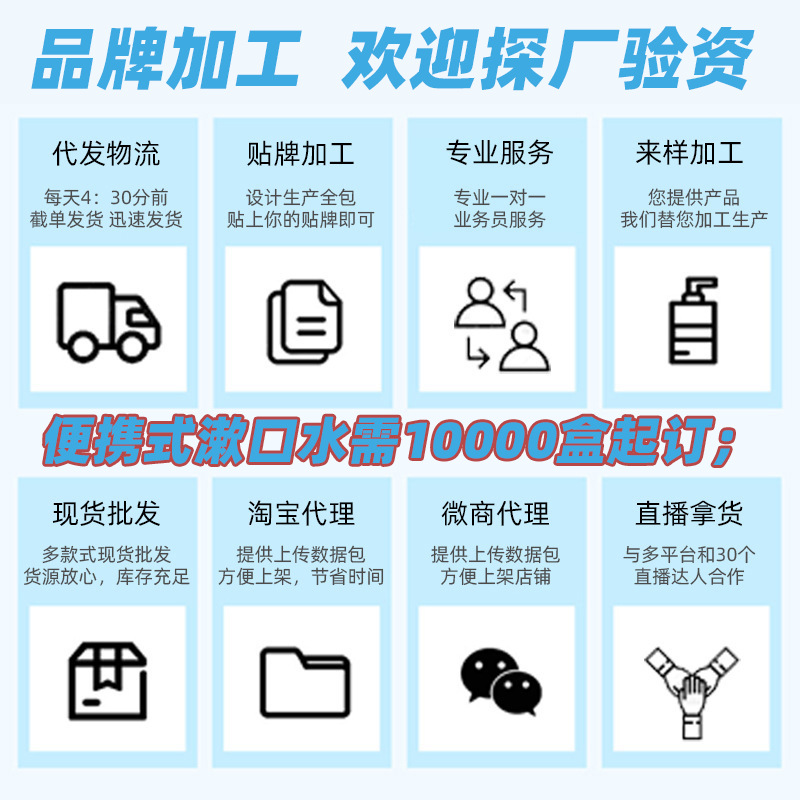 Disposable Portable Mouthwash, Sterilizing, Removing Bad Breath, Fresh Breath, Mouthwash, Probiotic Mouthwash Wholesale