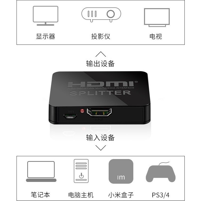 HDMI Splitter 4K One Input Two Output Monitor Dual Screen Simultaneous Display Laptop HDMI Splitter 4K