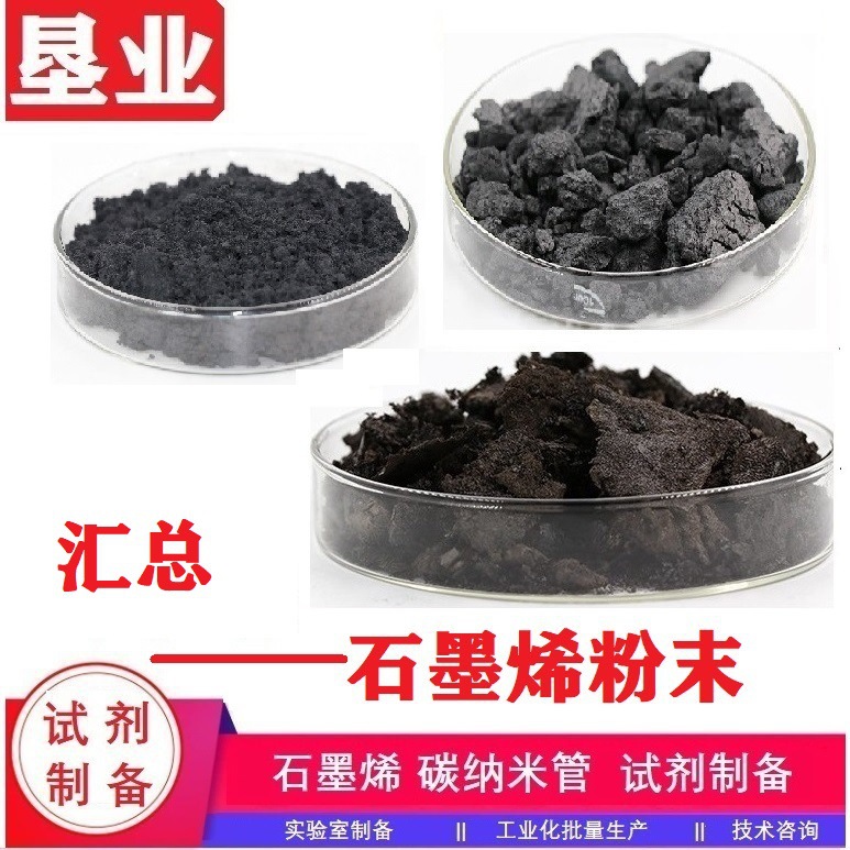 [Graphene Powder Summary] Graphene Dispersion Liquid Summary High Conductive Wave Absorbing Electromagnetic Shielding Battery Conductor