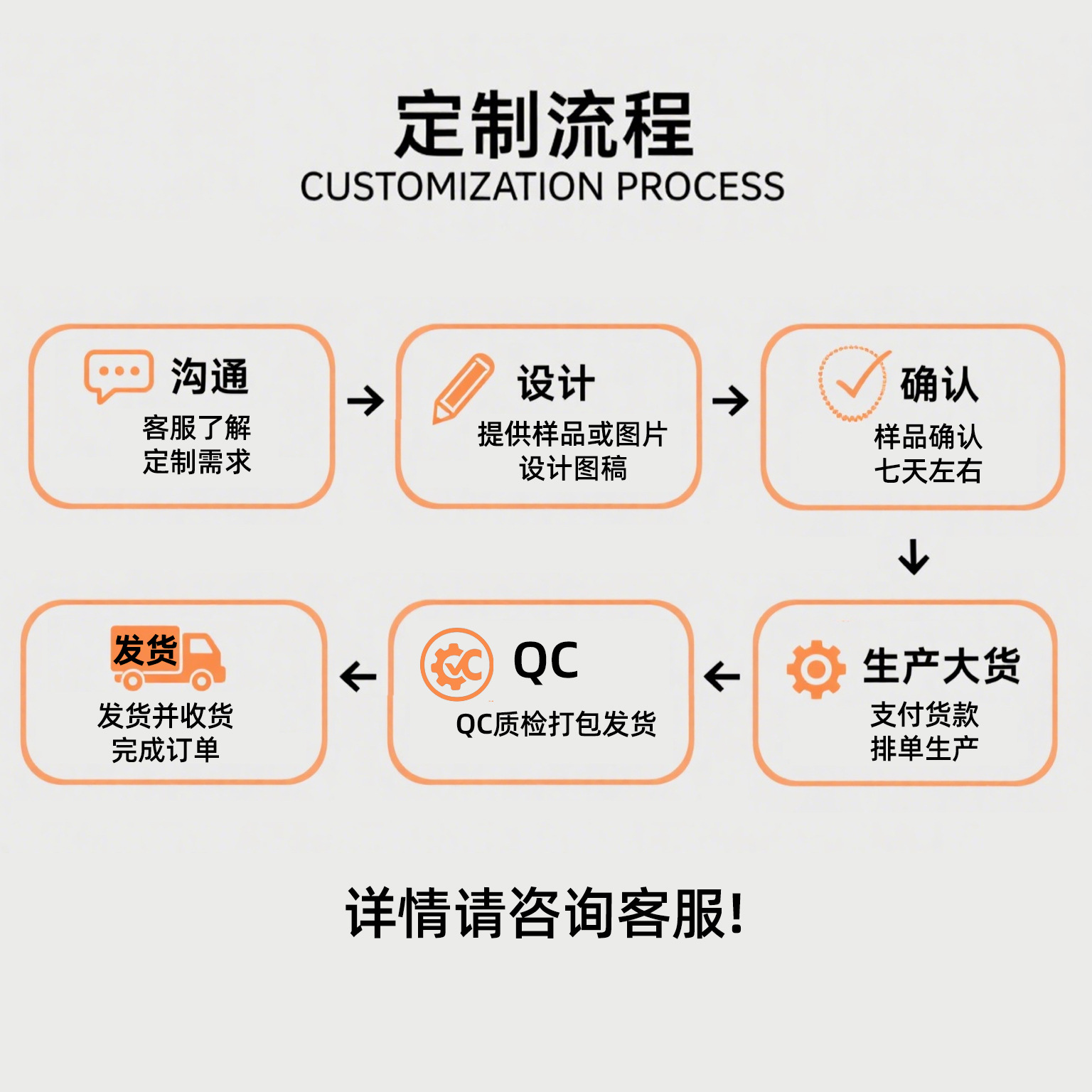 K Gold 925 Sterling Silver Jewelry Custom Small Batch Necklace Ring Processing Gold Platinum Earrings Necklace Customization