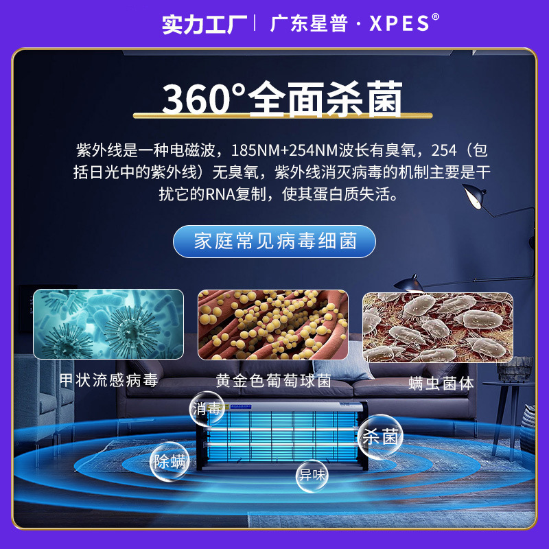 Commercial and Household Ultraviolet Disinfection Lamp, Wall-Mounted Germicidal Lamp, Ozone Sterilization Lamp, Air Mite Removal