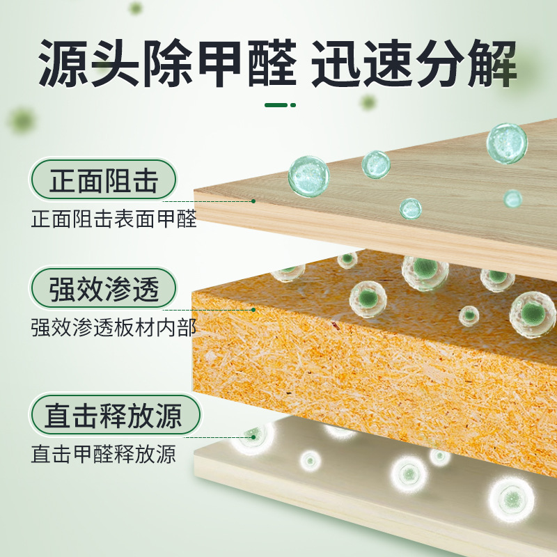 Photocatalyst Formaldehyde Removal Powerful Set New House Home Emergency Move-In Furniture Formaldehyde Removal Net Odor Formaldehyde Scavenger