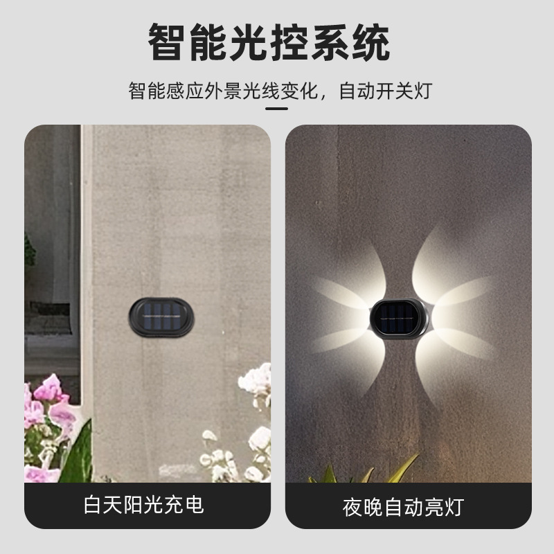 Solar Outdoor Lighting Lawn Square Steps Stair Railings Decorative Walkway Lights Wall Lights Wall Washers Garden Lights