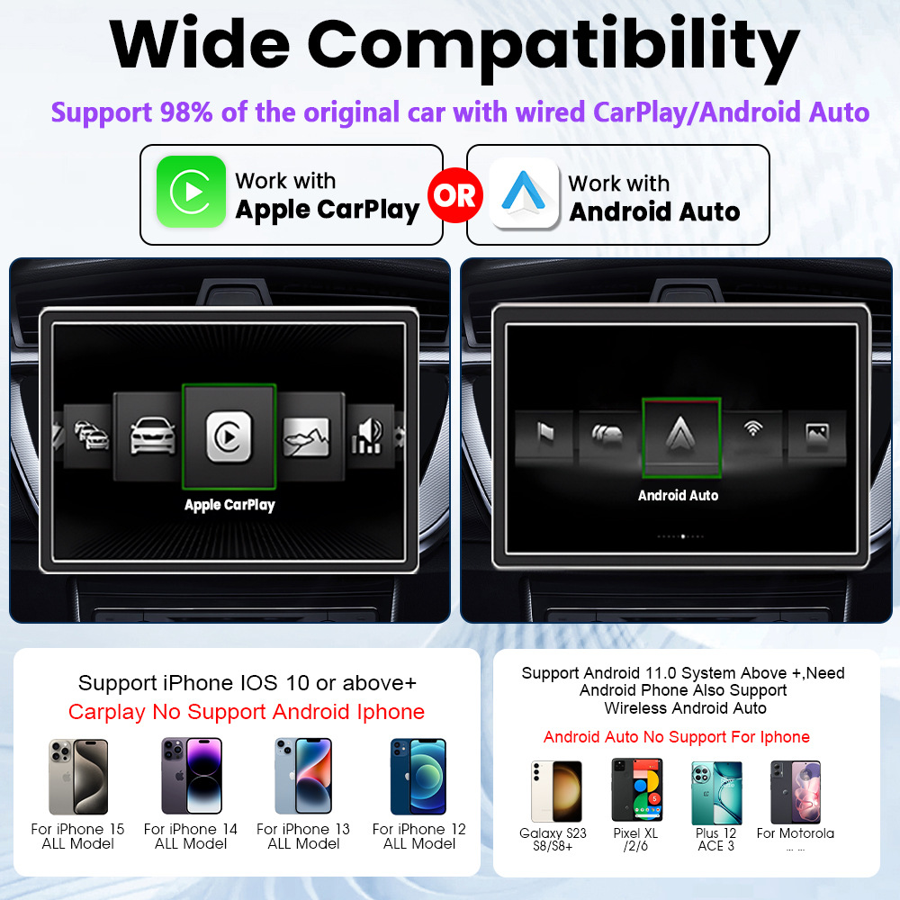 Original car wired to wireless Carplay 2-in -1 to wireless Android Auto for Apple Android phones