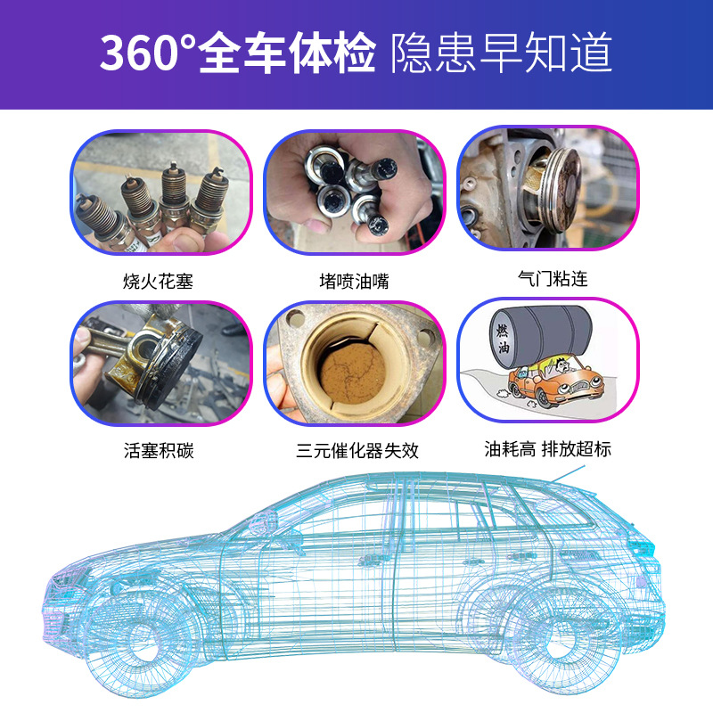Car fault detector obd driving computer decoder obd diagnostic instrument annual examination test mobile phone version of the vehicle pass