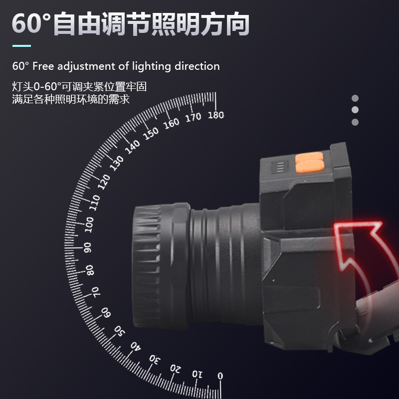 Strong light portable fishing lamp wholesale new cross-border usb charging induction headlight led outdoor exploration head-mounted