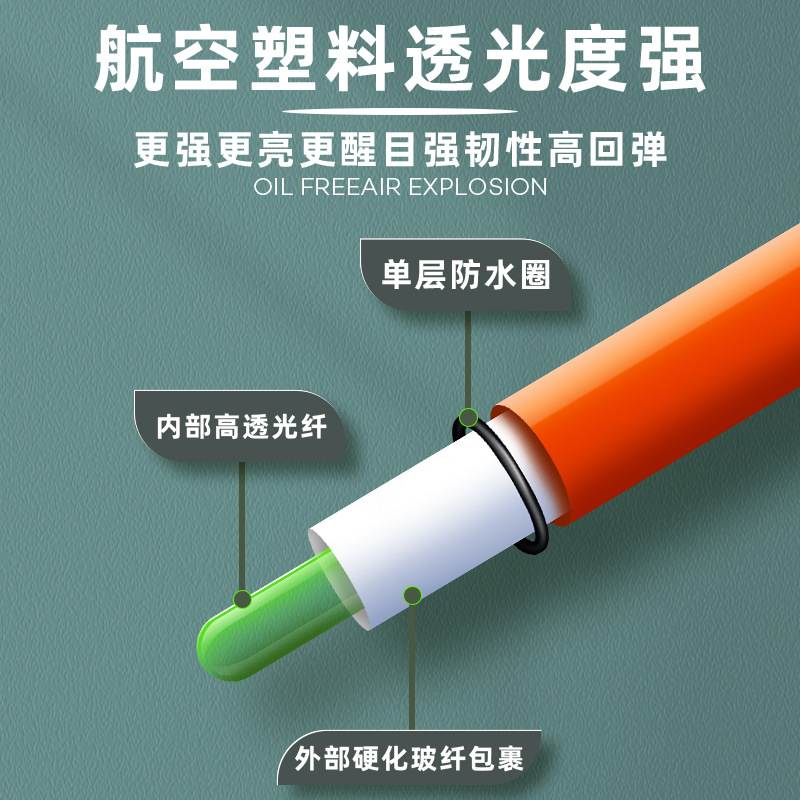 Electronic luminous stick fishing fluorescent stick luminous stick super bright luminous floating tail night fishing a Bo float Rod slightly light waterproof