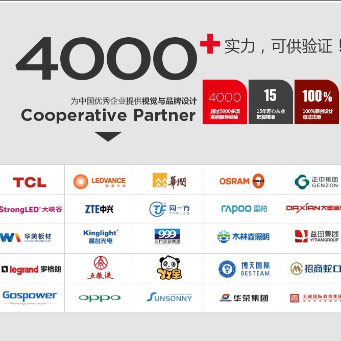 Polishing Power Tools Brand Brochure Design Pre-Press Image Design + Printing Shenzhen Brand Vi Design 9