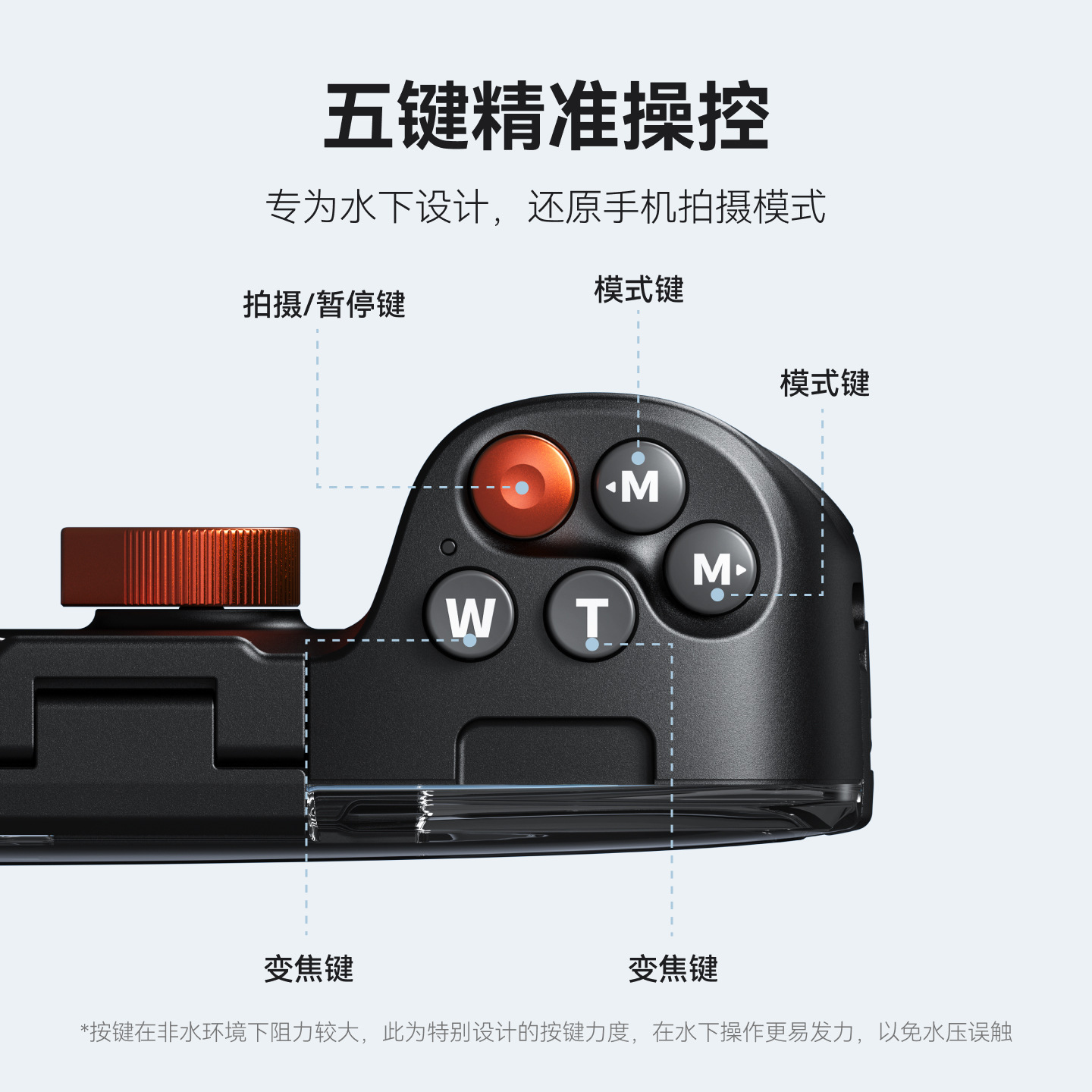 Telesin 20m Mobile Phone Bluetooth Diving Case Waterproof Protection Suitable for Apple Samsung Mobile Phone Case Huawei Xiaomi