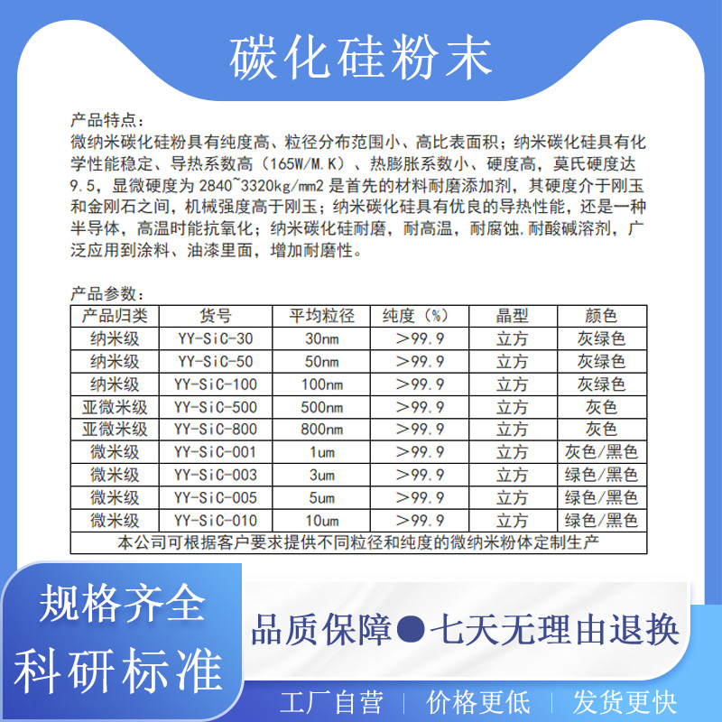 High Purity Silicon Carbide Powder SiC Ceramic Jade Polishing Cubic Black Green Ultrafine Micro Nano Silicon Carbide Powder