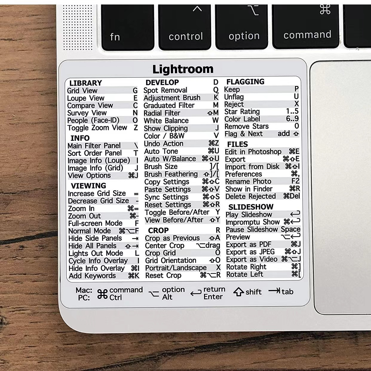 Amazon Cross-Border Popular Shortcut Key Stickers Are Suitable for Apple Mac Window Photoshop Stickers